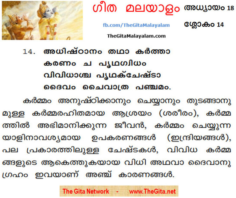 TheGitaMalayalam_18_14