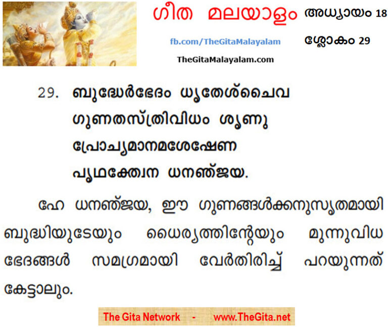 TheGitaMalayalam_18_29