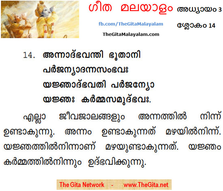 TheGitaMalayalam_3_14